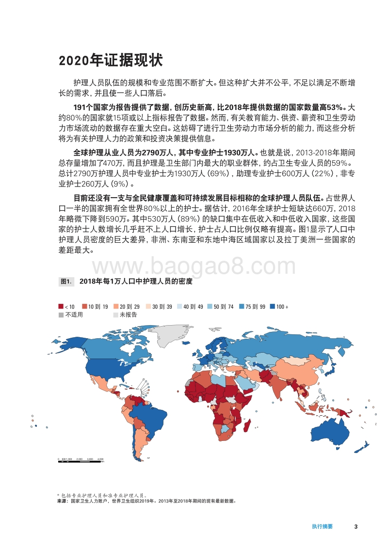 2020年世界护理状况报告.pdf_第5页