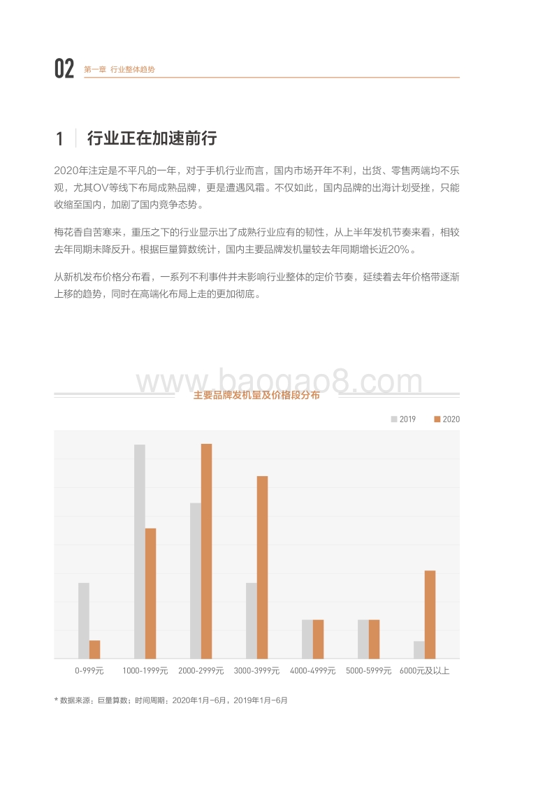2020上半年巨量引擎手机行业白皮书.pdf_第5页
