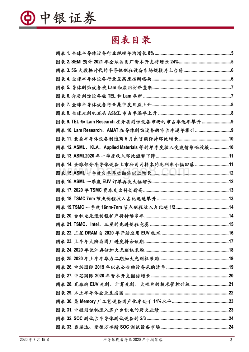 半导体设备行业2020年中期策略：全球设备需求刚性，国产品牌加快破局.pdf_第3页