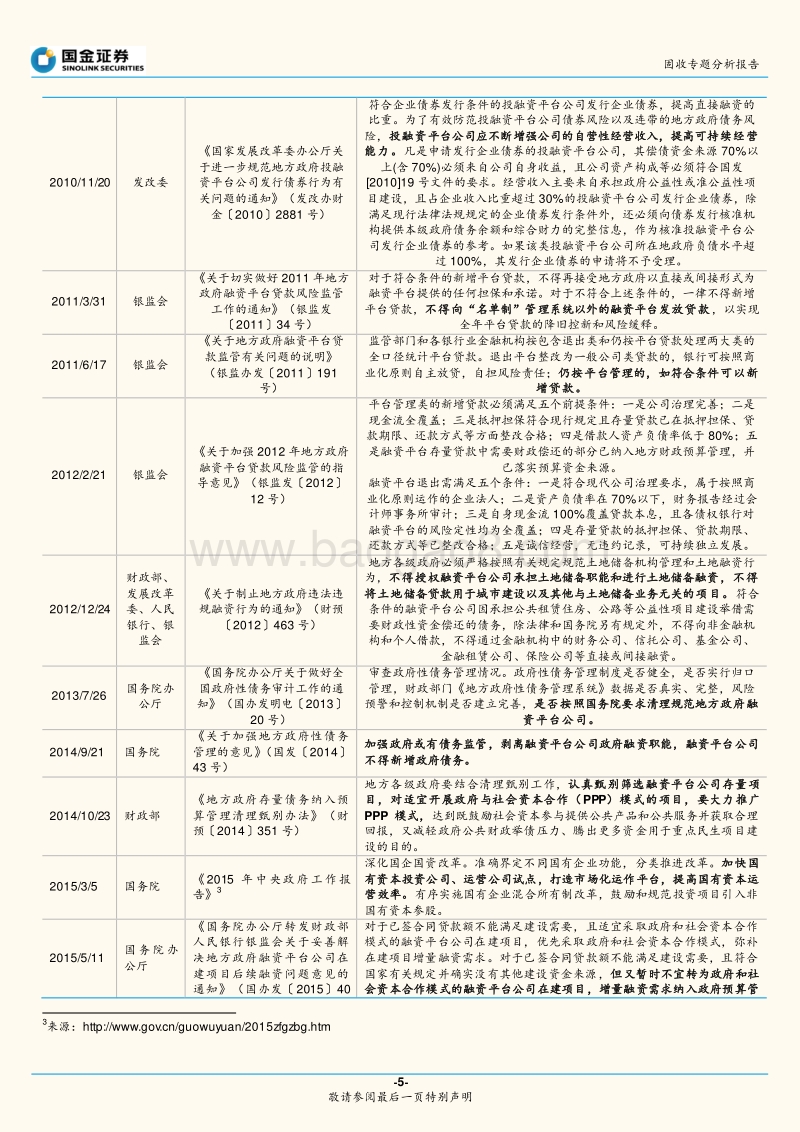 政府性债务和城投专题研究之七：如何看待城投股权变动？.pdf_第5页