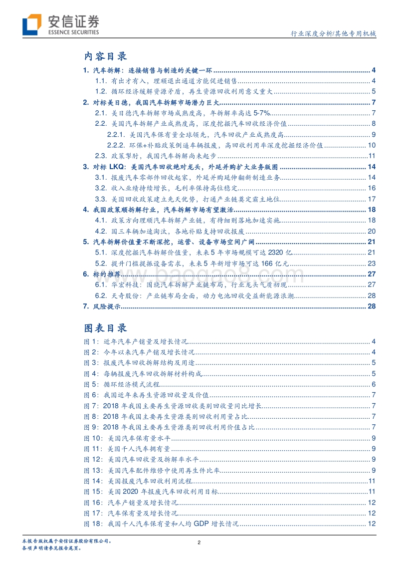 系列政策持续推出，激活汽车拆解市场潜力.pdf_第2页