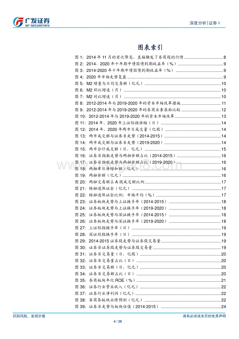 证券Ⅱ行业深度分析：复盘2014重视2020：延续β收益突破α发展.pdf_第4页