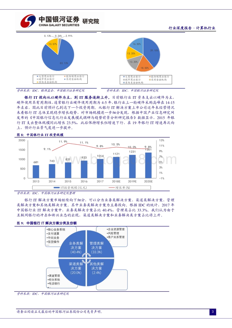 金融IT深度报告：金融IT景气上升，龙头公司乘风破浪.pdf_第5页
