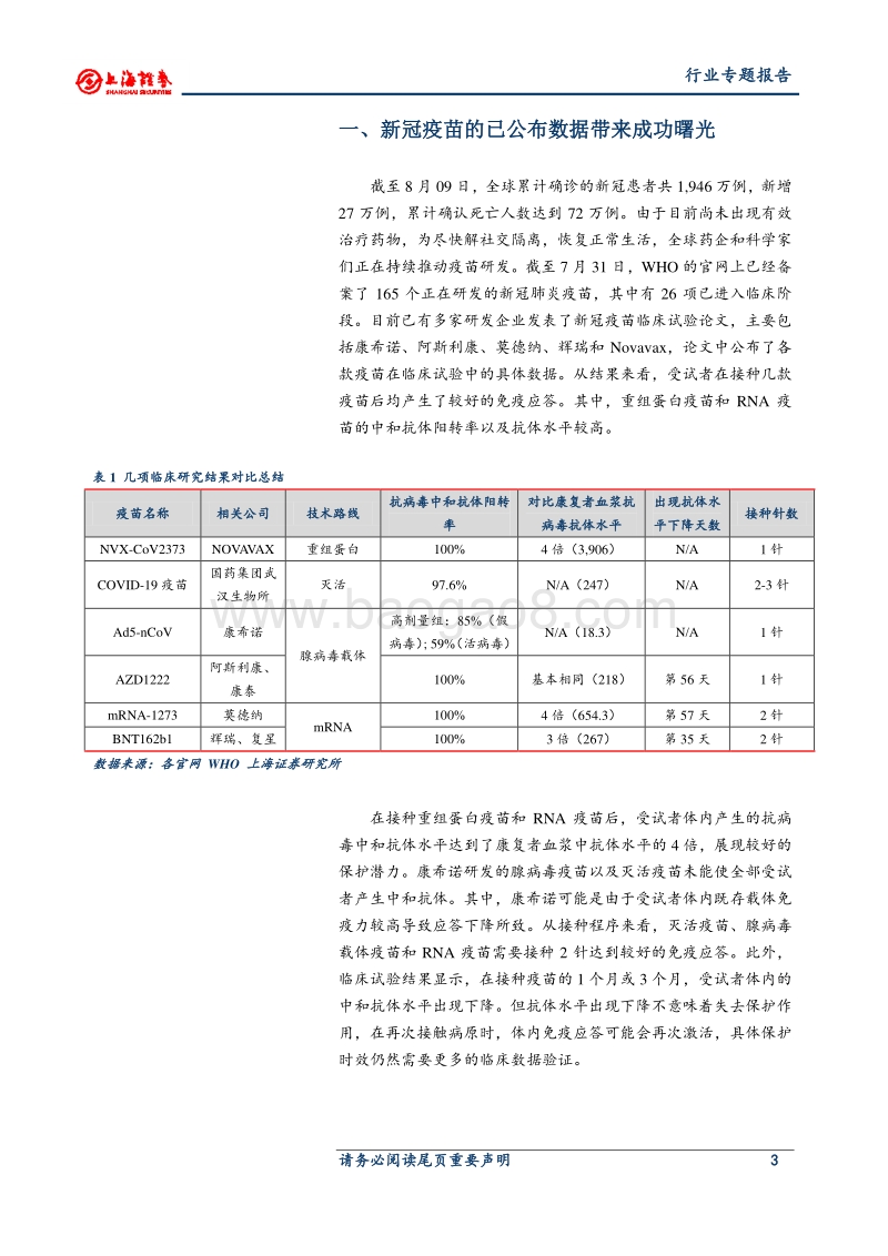 新冠疫苗专题研究：新冠疫苗临床数据亮眼，各国开始签订采购意向.pdf_第3页