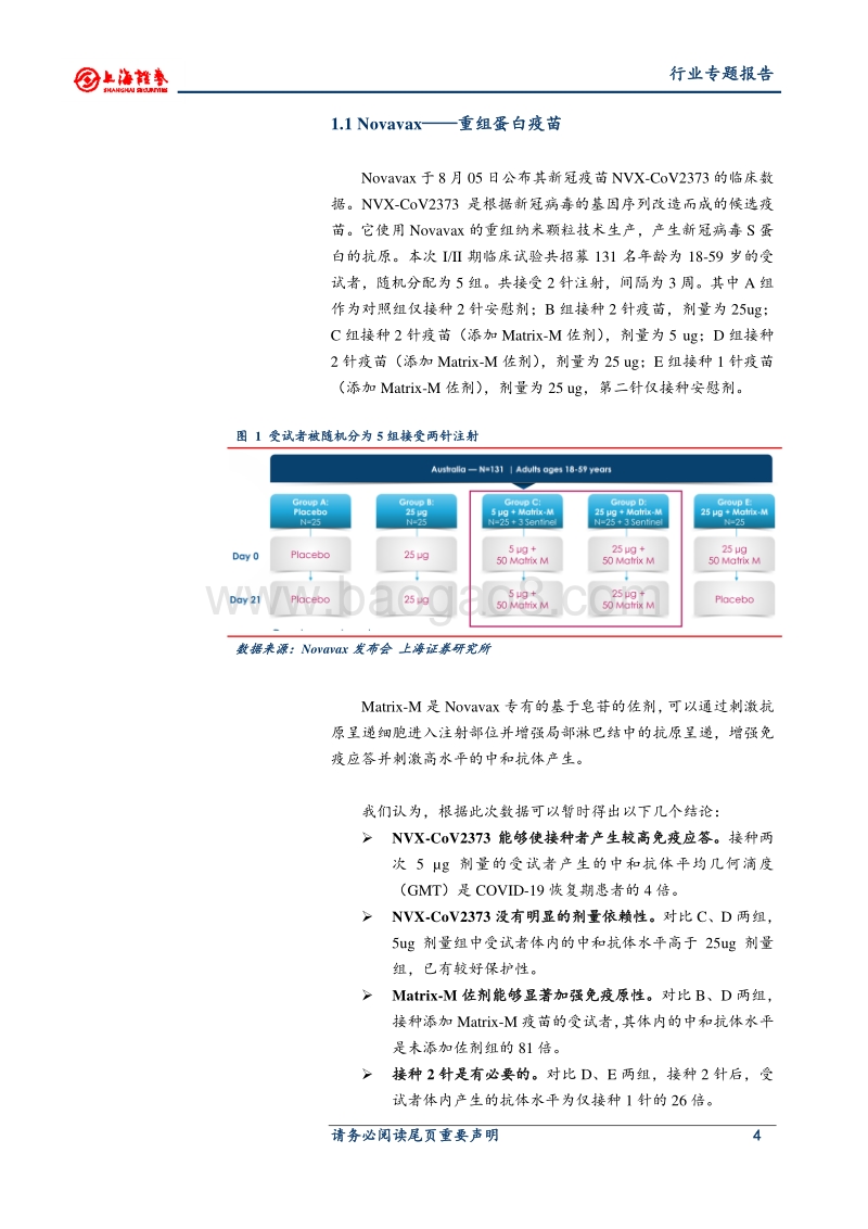 新冠疫苗专题研究：新冠疫苗临床数据亮眼，各国开始签订采购意向.pdf_第4页