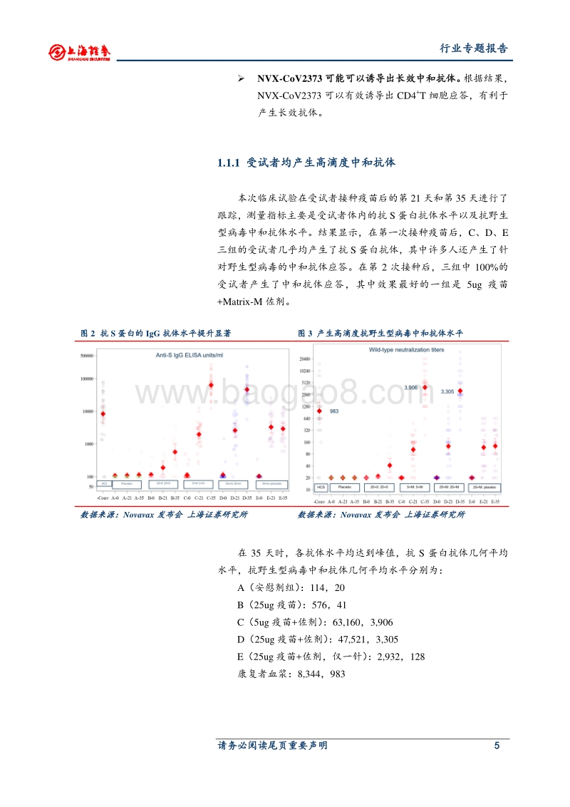 新冠疫苗专题研究：新冠疫苗临床数据亮眼，各国开始签订采购意向.pdf_第5页
