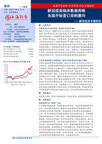 新冠疫苗专题研究：新冠疫苗临床数据亮眼，各国开始签订采购意向.pdf