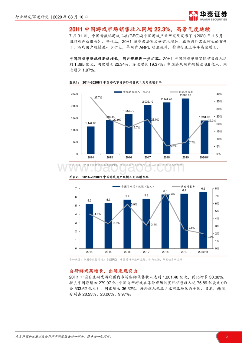 2020H1游戏行业回顾：行业高增长，出海+云游戏呈亮点.pdf_第5页