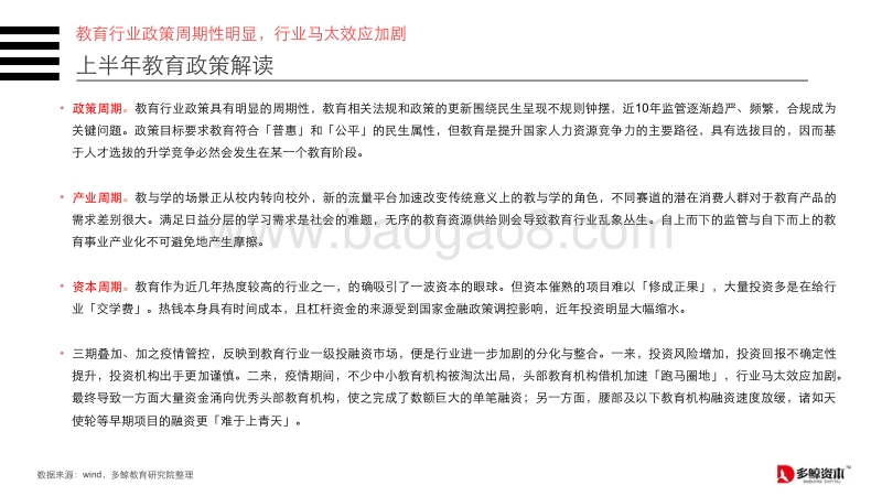 2020上半年中国教育行业投融资报告.pdf_第4页