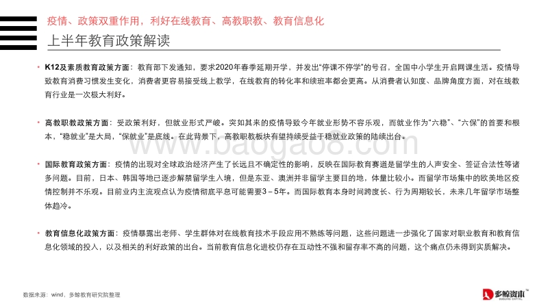2020上半年中国教育行业投融资报告.pdf_第5页