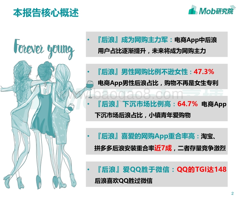 2020『后浪』网购图鉴.pdf_第2页