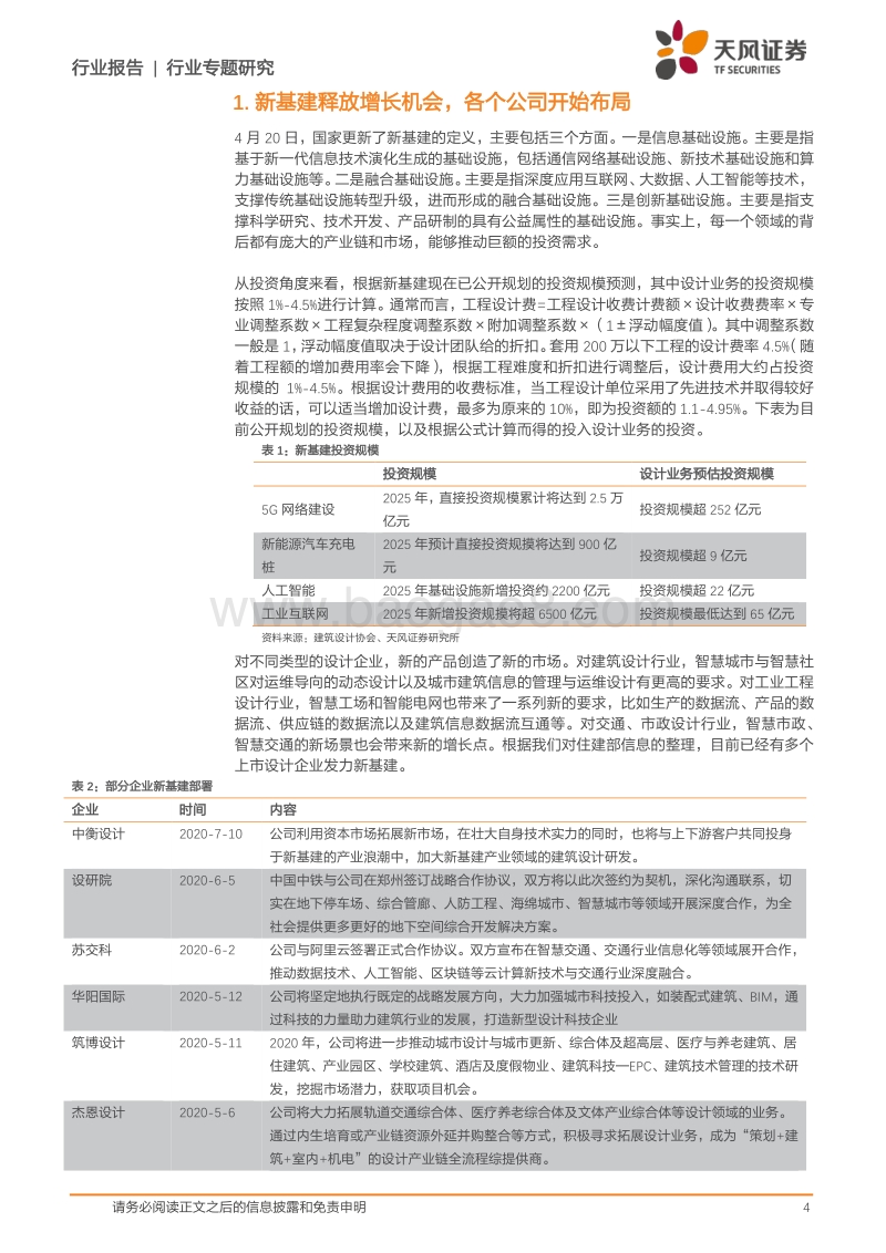 建筑装饰行业专题研究：新基建助力设计企业挖掘新价值.pdf_第4页