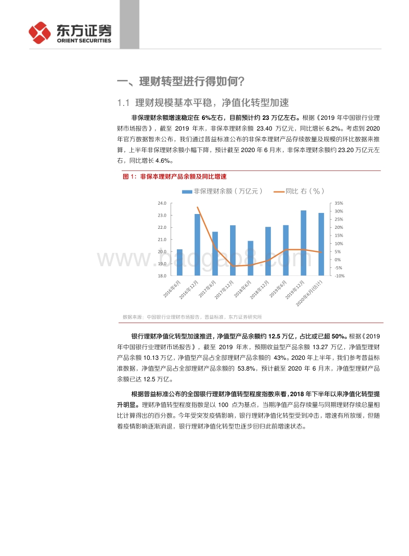 债市机构行为系列之二：23万亿理财如何乘风破浪？.pdf_第3页