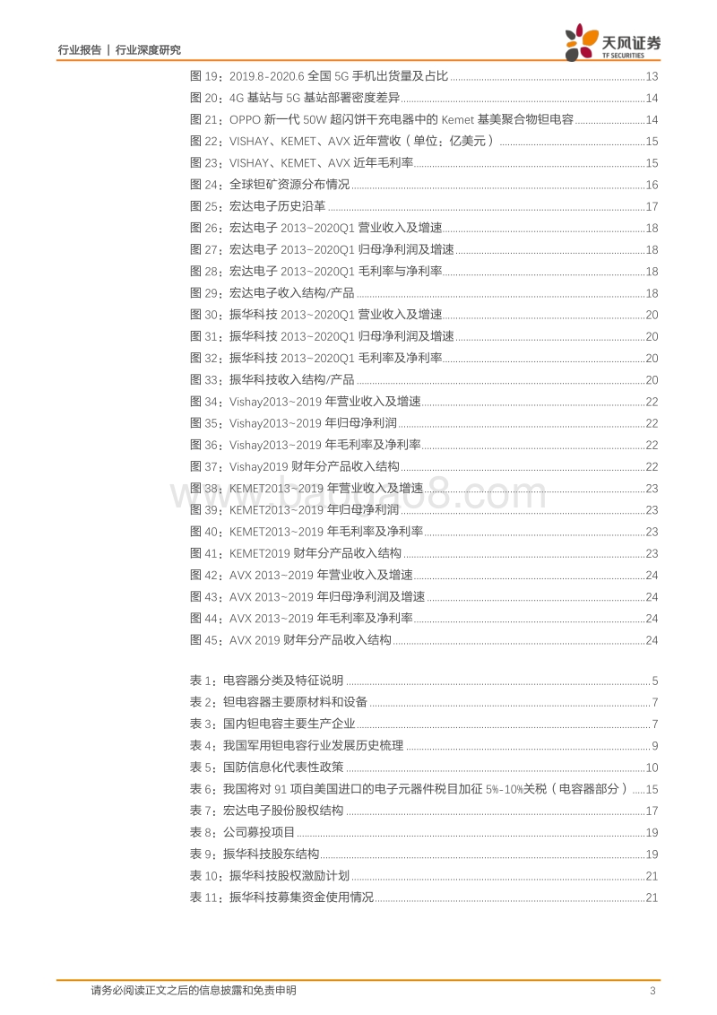 钽电容深度：军用持续高景气，民品缺货涨价、加速进口替代.pdf_第3页
