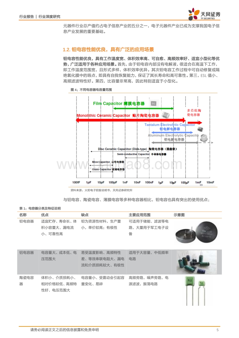 钽电容深度：军用持续高景气，民品缺货涨价、加速进口替代.pdf_第5页