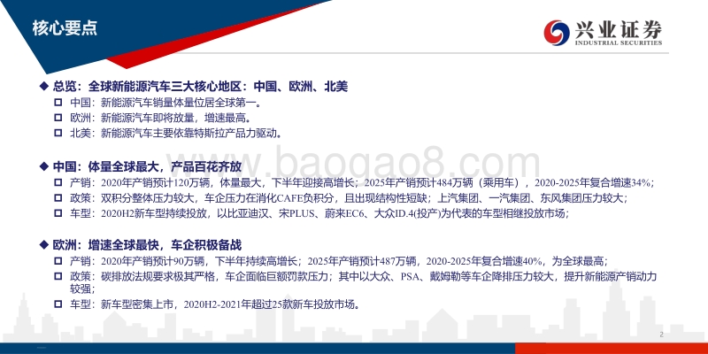 全球新能源汽车供给和需求深度解析：特斯拉、大众MEB双星闪耀，优质供给创造黄金时代.pdf_第2页
