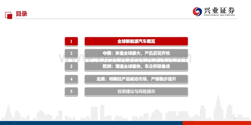 全球新能源汽车供给和需求深度解析：特斯拉、大众MEB双星闪耀，优质供给创造黄金时代.pdf_第4页