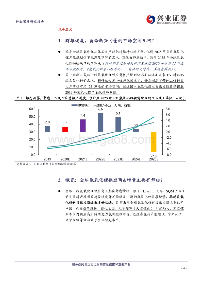 氢氧化锂系列报告之三：新兴力量，谁将率先突出重围？.pdf_第4页