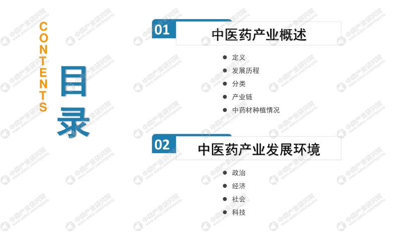 2020年中国中医药行业市场前景及投资机会研究报告.pdf_第3页