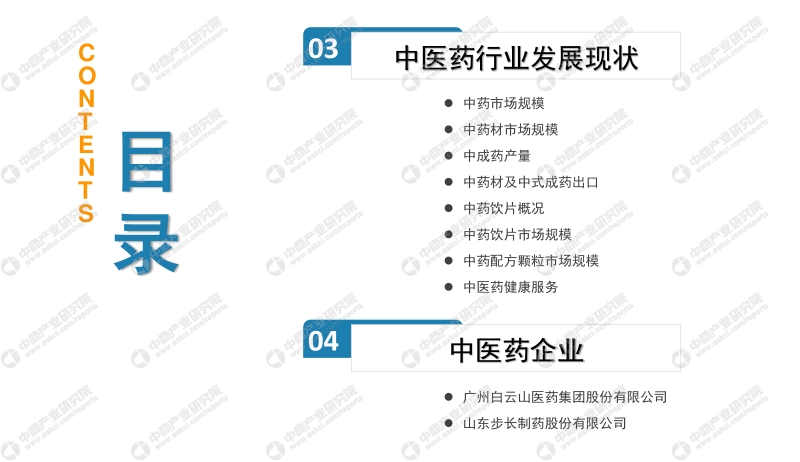 2020年中国中医药行业市场前景及投资机会研究报告.pdf_第4页
