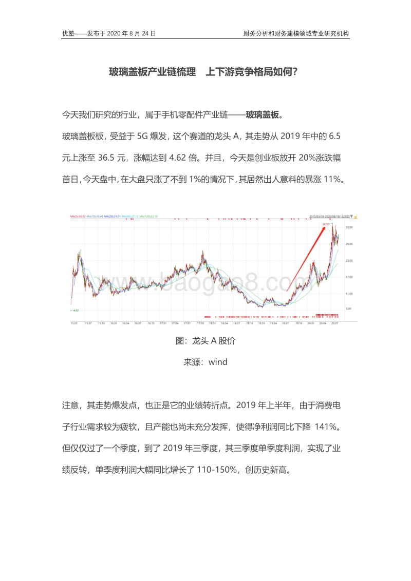 玻璃盖板产业链梳理，上下游竞争格局如何？.pdf_第1页