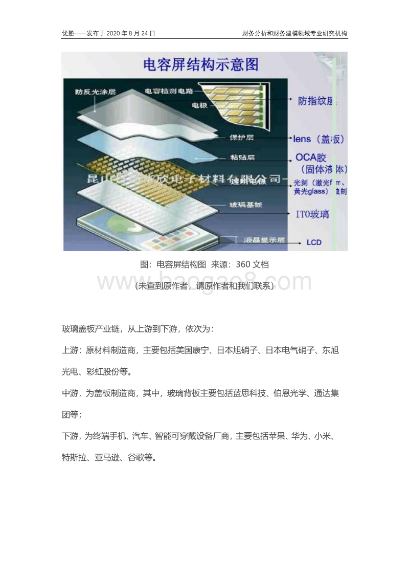 玻璃盖板产业链梳理，上下游竞争格局如何？.pdf_第3页