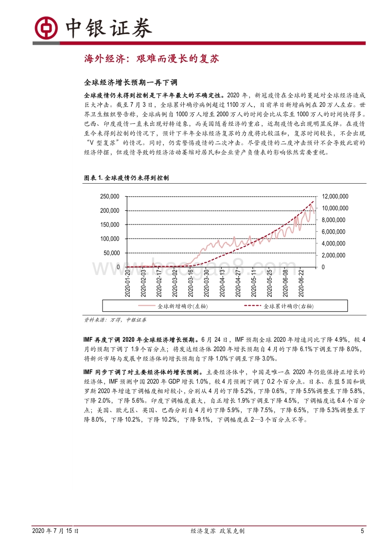 2020年下半年宏观经济和大类资产配置展望：经济复苏，政策克制.pdf_第5页