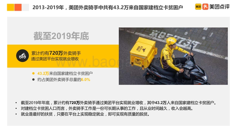 2019年外卖骑手就业扶贫报告.pdf_第4页