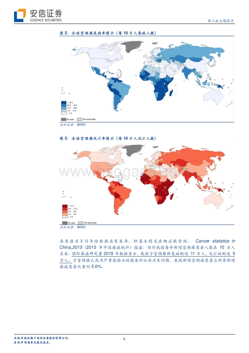 HPV疫苗行业研究：国产HPV疫苗或有后发优势，康乐卫士可关注.pdf_第5页