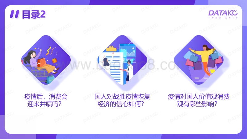 疫情下快消品消费行为与态度变化.pdf_第3页