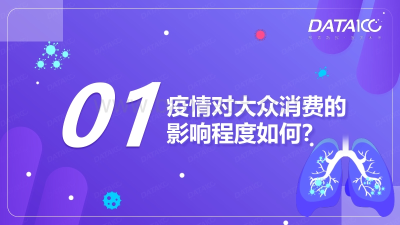 疫情下快消品消费行为与态度变化.pdf_第5页