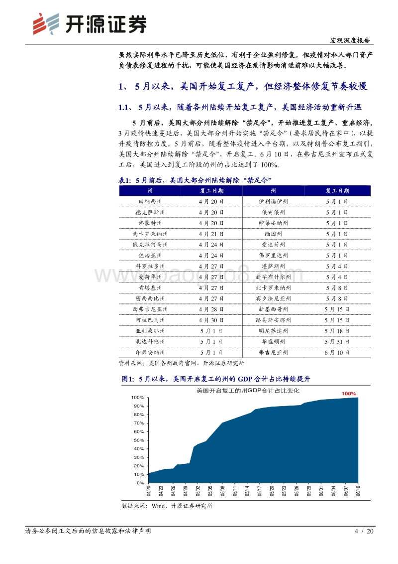 美国经济之辩.pdf_第4页