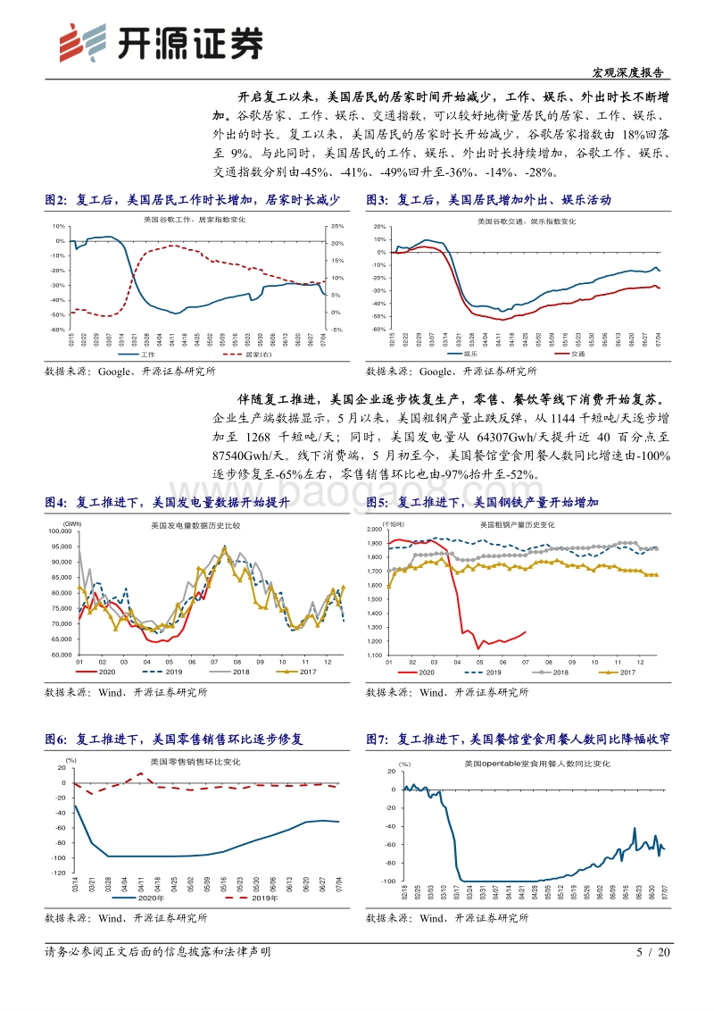 美国经济之辩.pdf_第5页