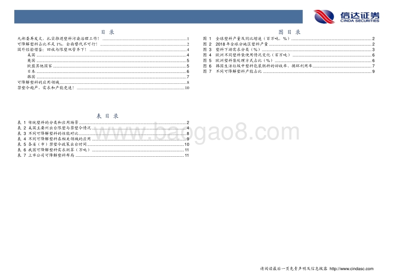化工行业专题报告：九部委发文再推禁塑令，可降解塑料需求和产能竞速！.pdf_第3页