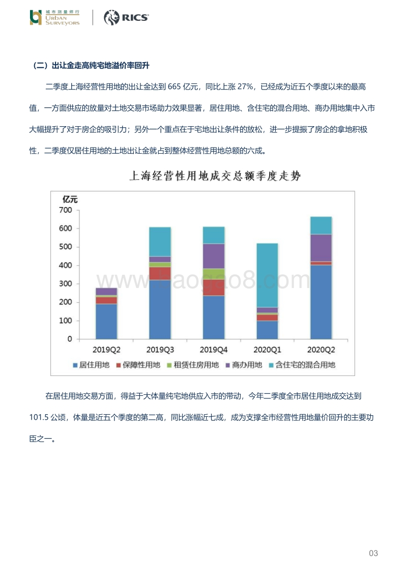 2020年第二季度上海房地产市场浅析.pdf_第3页