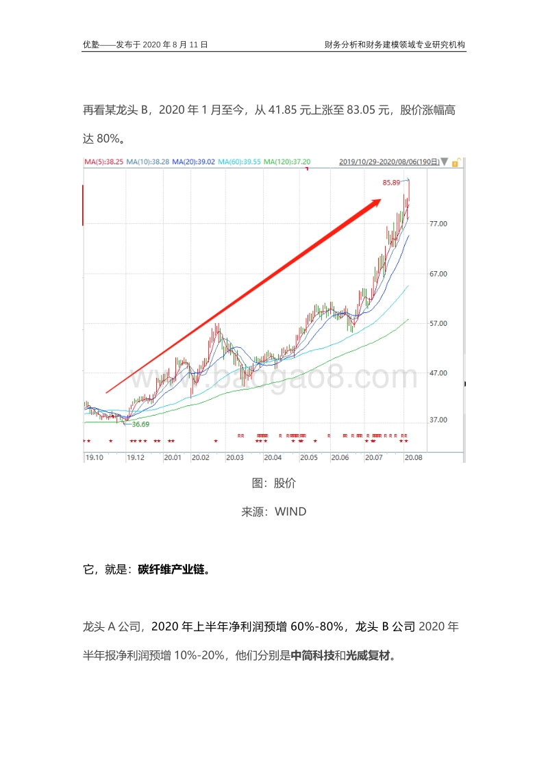 碳纤维产业链梳理，“轻量化之王未来增长驱动是什么？.pdf_第2页