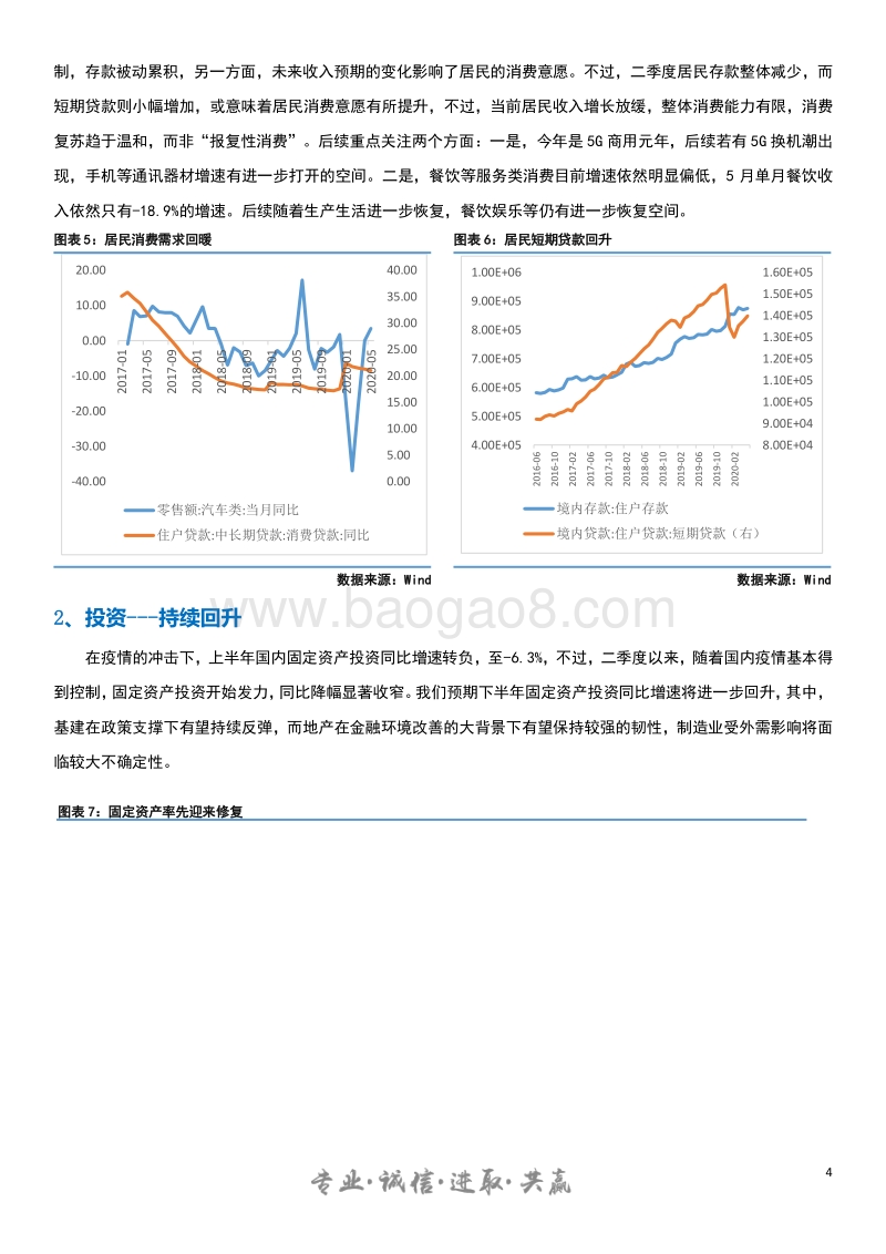 2020年下半年经济展望：低通胀环境下的复苏.pdf_第4页
