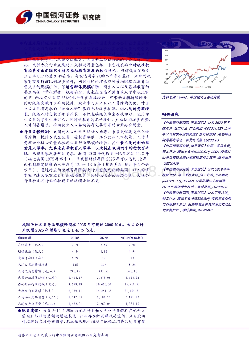 轻工消费品中的常青树暨文教办公.pdf_第2页