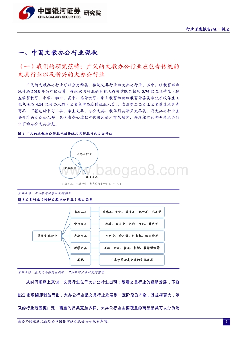 轻工消费品中的常青树暨文教办公.pdf_第5页