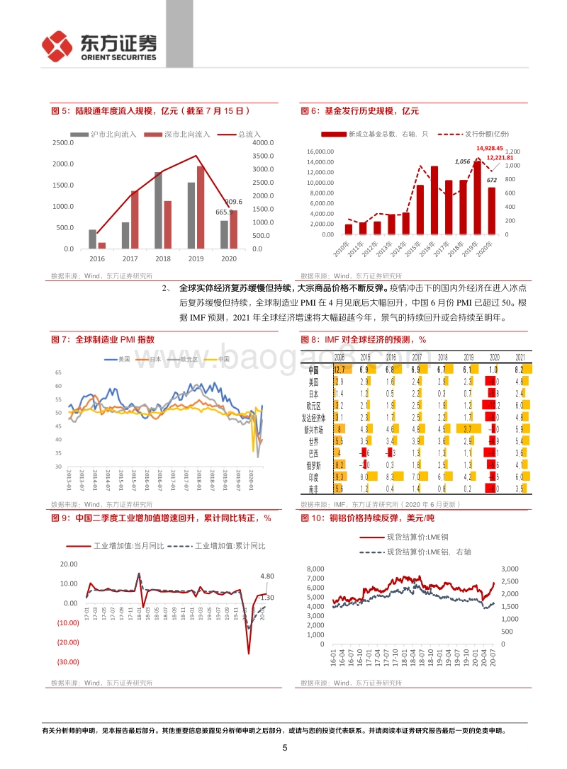 看多下半年系列之二：乘风破浪的周期之策略篇：涨价引领，估值洼地.pdf_第5页