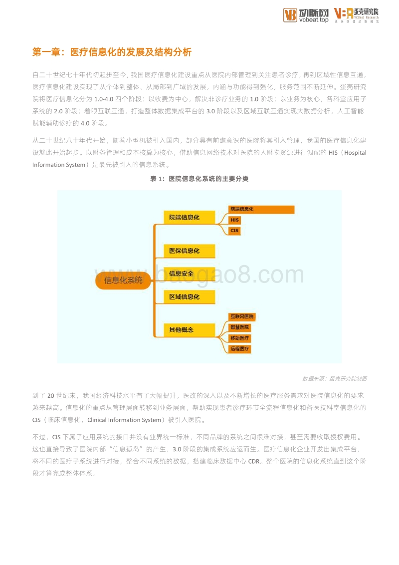 2019公立医院信息化招标统计分析.pdf_第5页