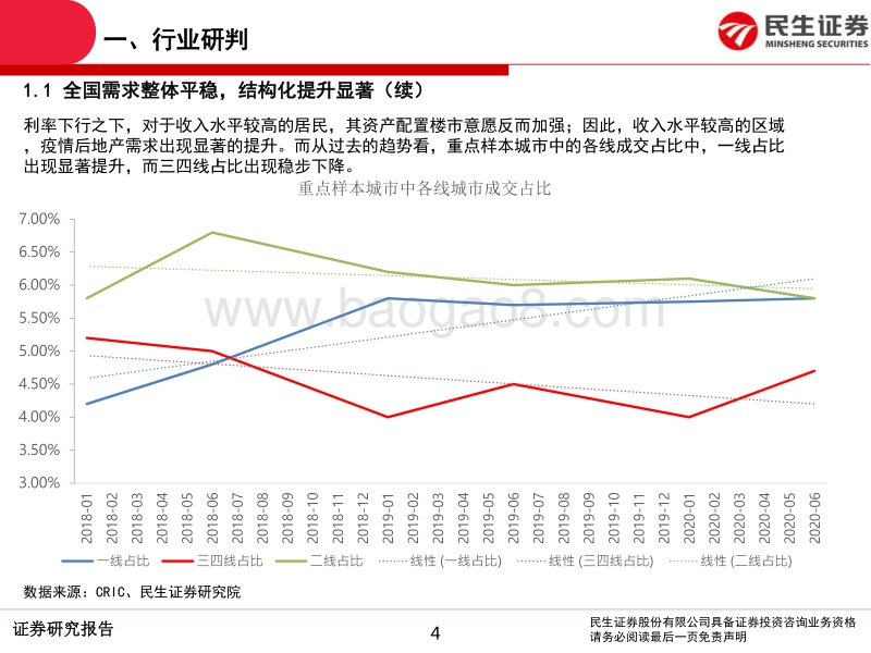 2020年中期房地产行业投资策略：成长与重估并举.pdf_第4页
