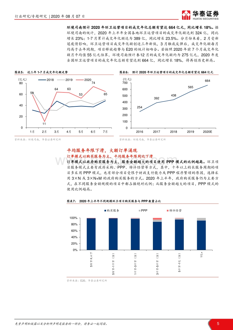 环保行业年中回顾系列之环卫篇：疫情后订单创新高,集中度短期下降.pdf_第5页