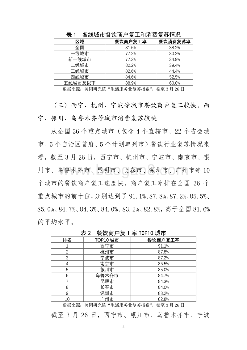 促进餐饮行业商户复工和消费复苏的地方经验做法及其启示.pdf_第4页