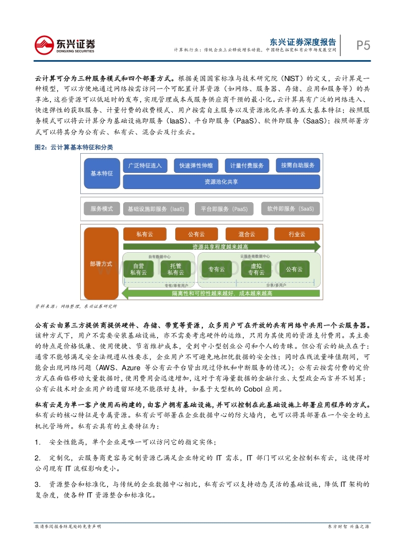 传统企业上云释放增长动能，中国特色拓宽私有云市场发展空间.pdf_第5页