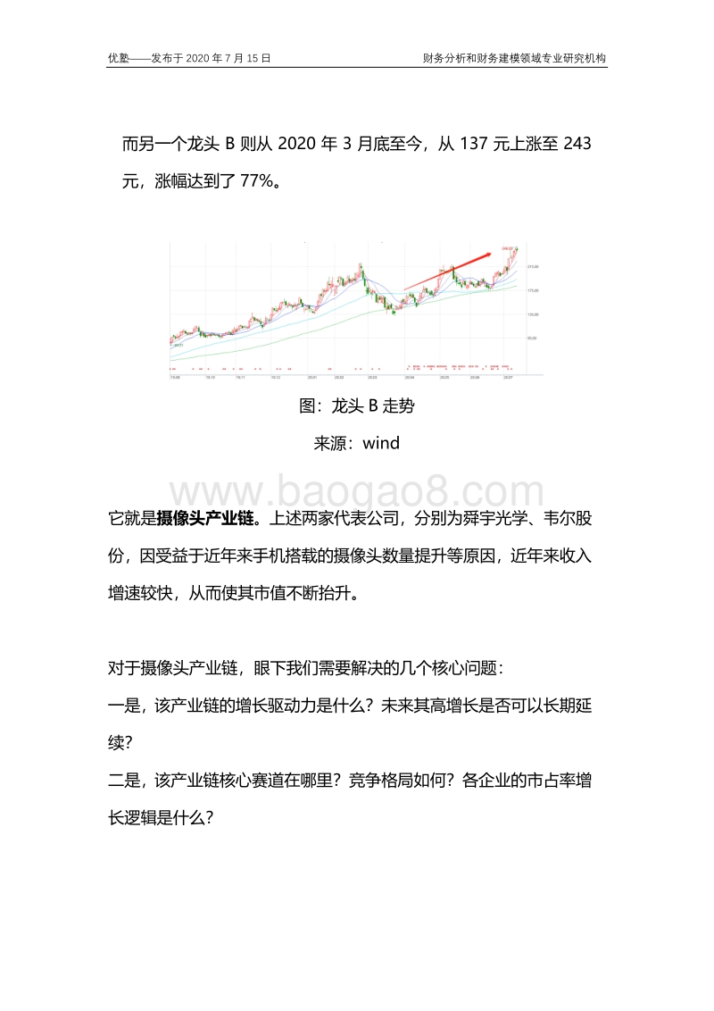 摄像头产业链梳理，核心赛道在哪里？.pdf_第2页