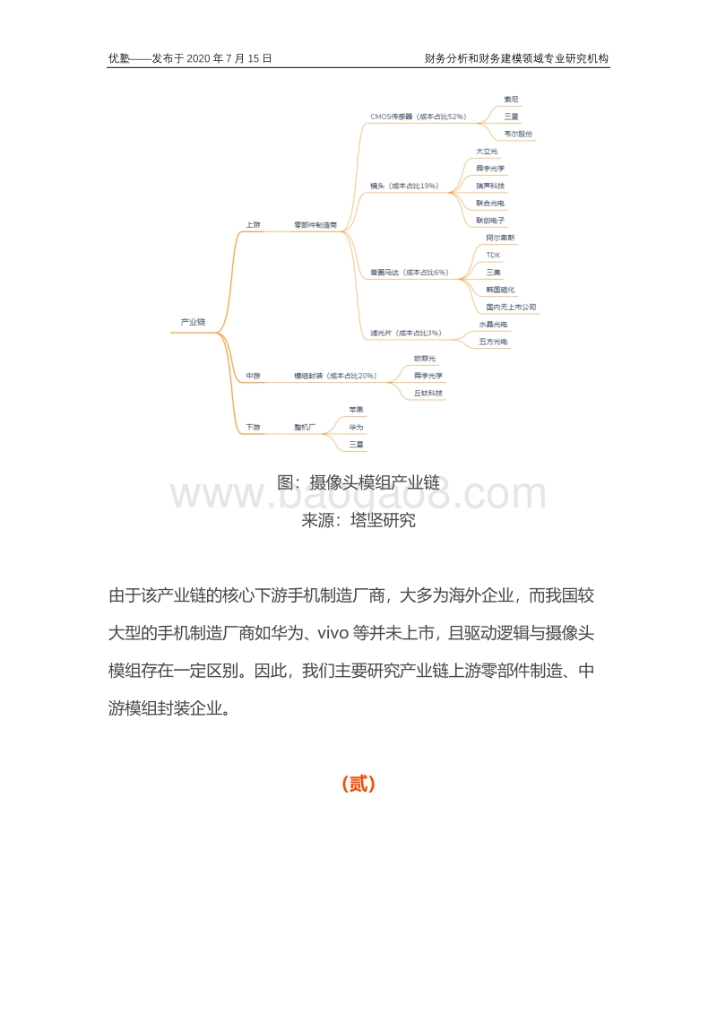 摄像头产业链梳理，核心赛道在哪里？.pdf_第4页