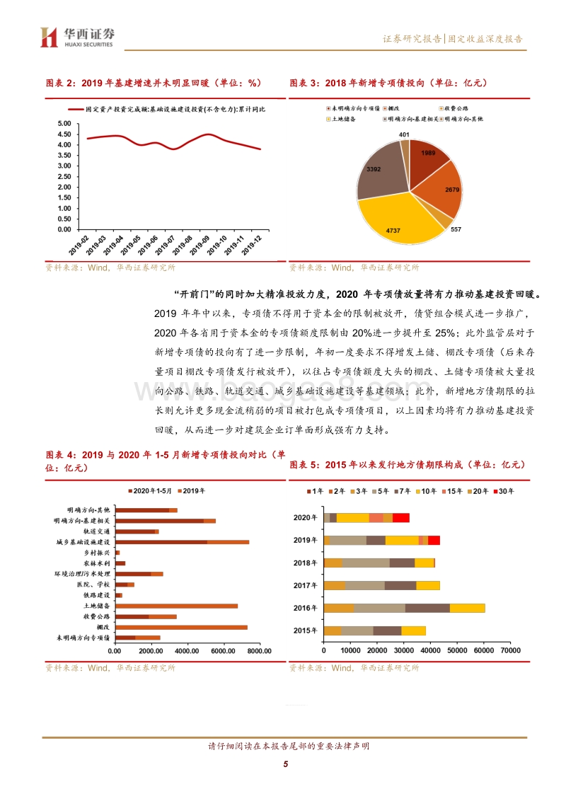 建筑行业信用债A篇：施工企业有哪些经营特征？.pdf_第5页