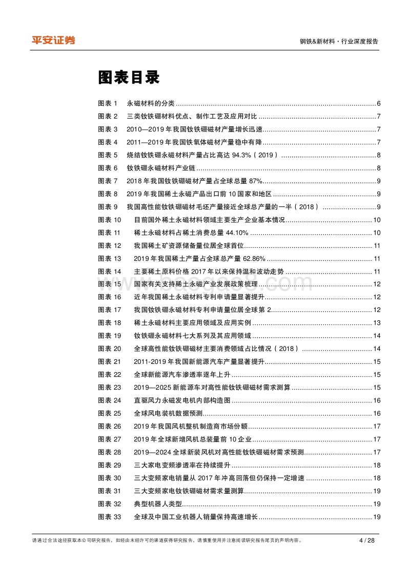 新材料系列深度报告之二：关键战略材料篇：高性能稀土永磁材料——全球竞争力，风起正当时.pdf_第4页