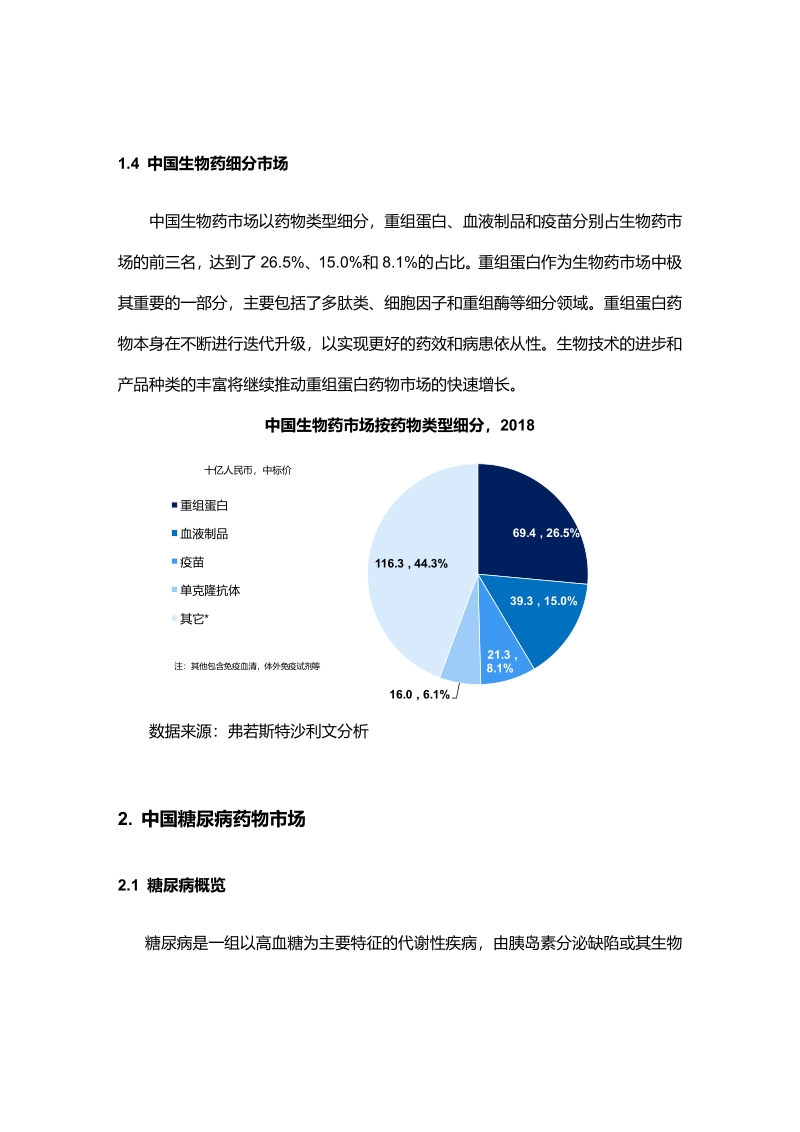 创新糖尿病药物市场研究.pdf_第5页